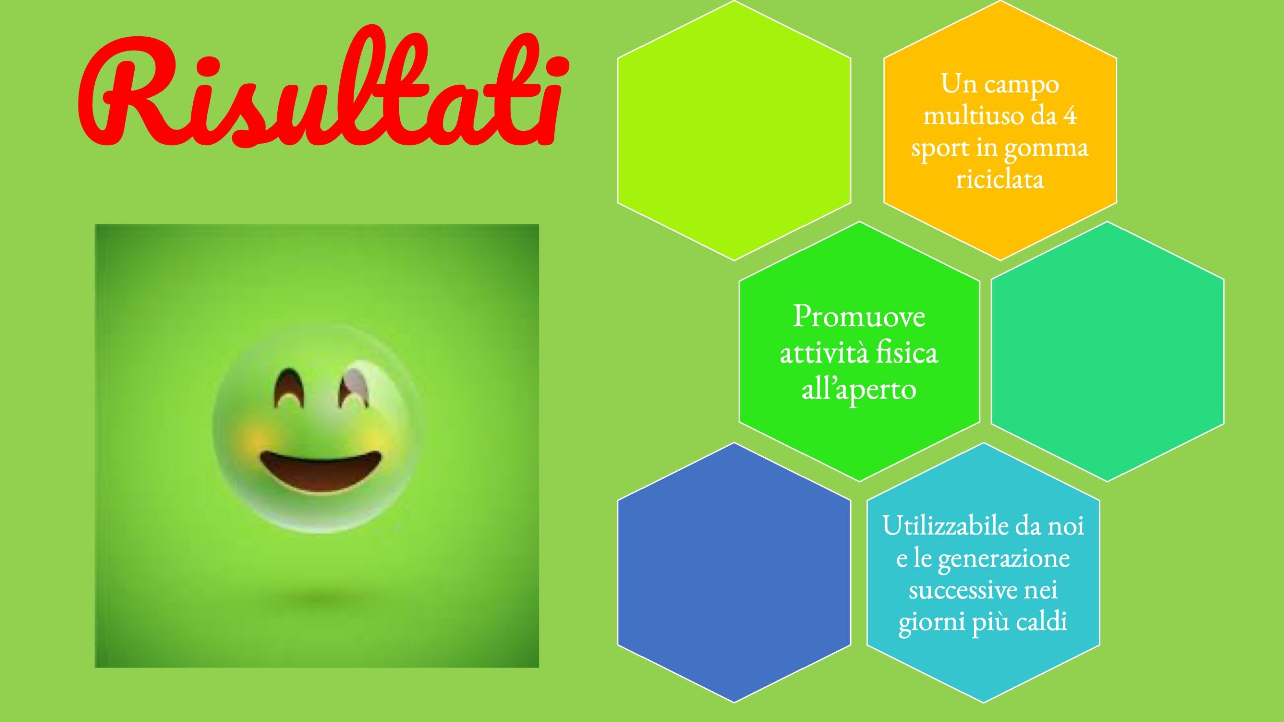 Il campo del futuro 7