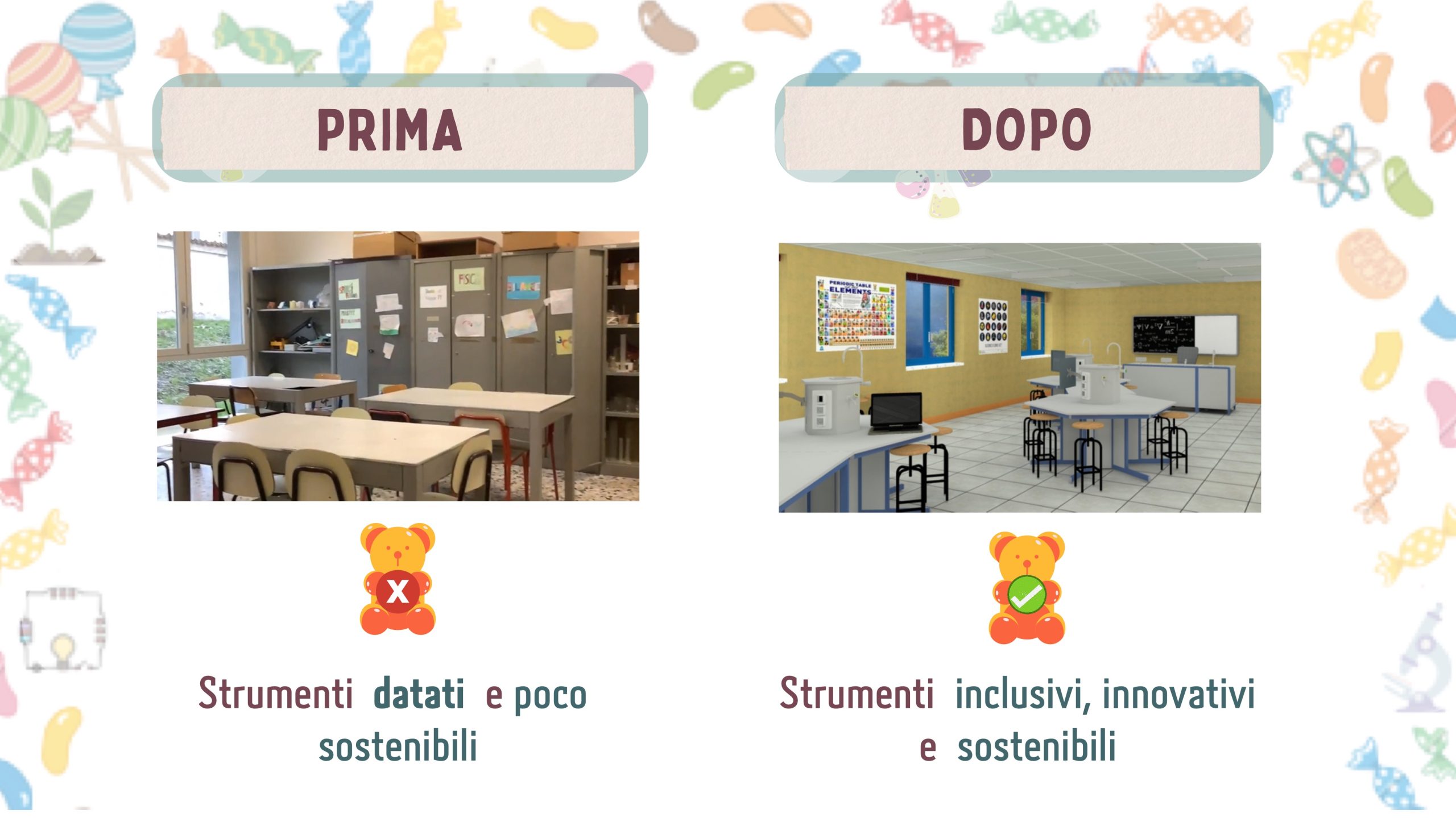 CIOCCOLAB_CLASSE2B_(versione_ridotta) 2