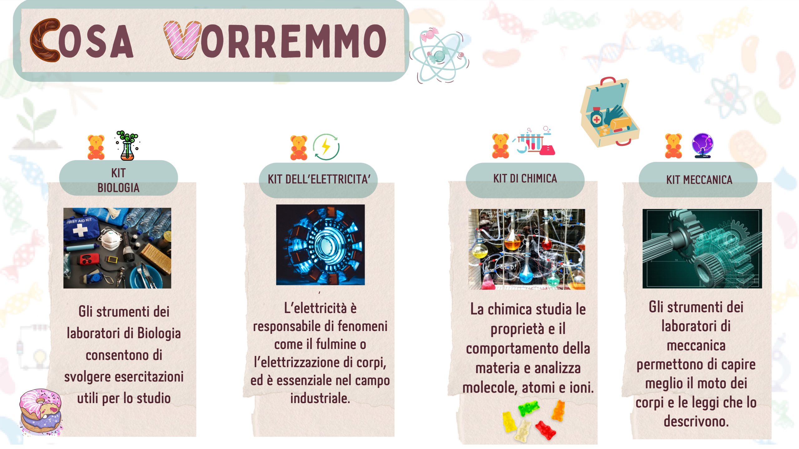 CIOCCOLAB_CLASSE2B_(versione_ridotta) 7